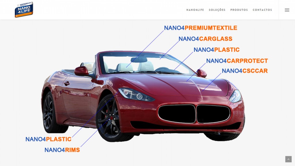 novo-website-nano4life-iberica-desenvolvido-pela-estratega-solucoes-image-maps